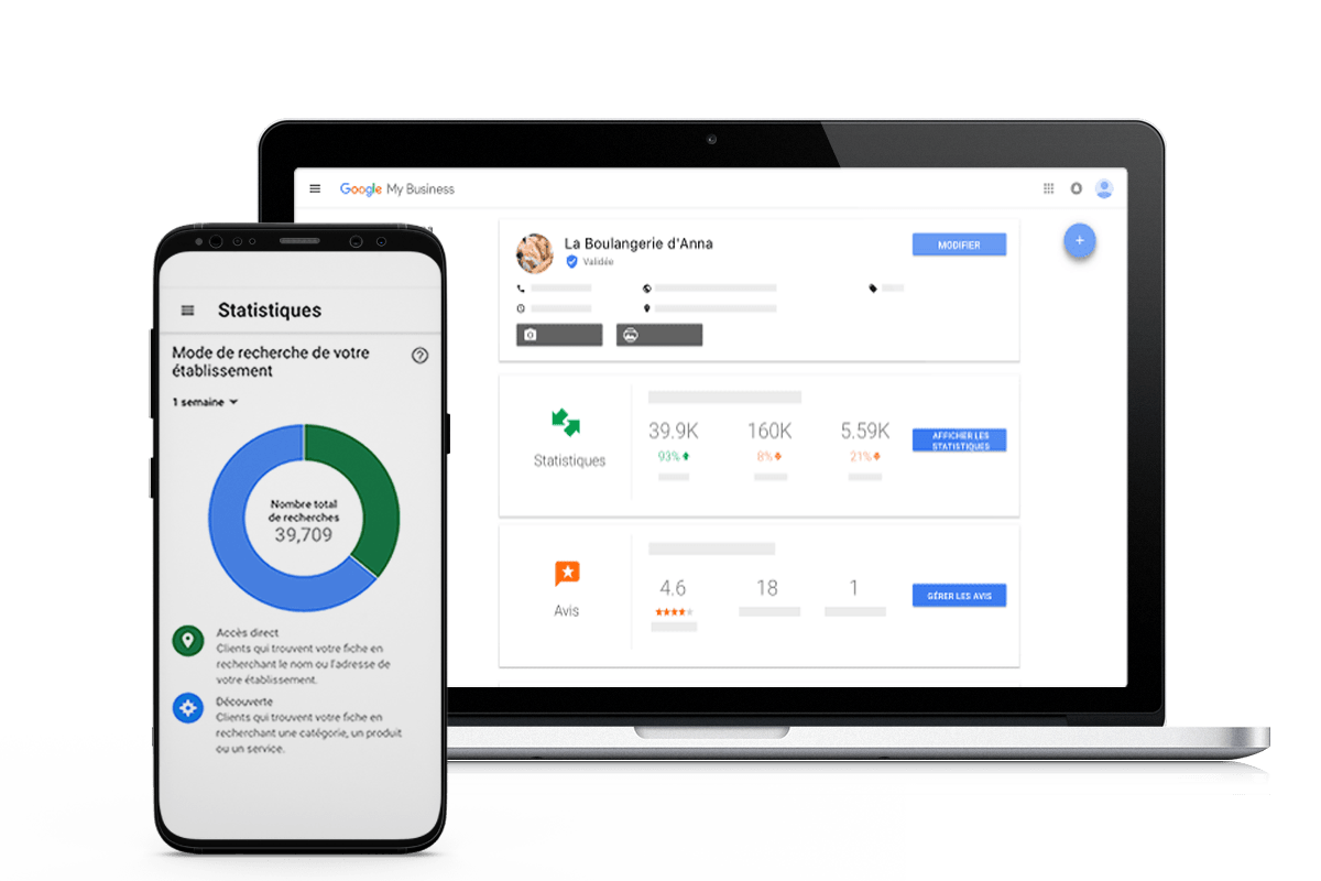 statistiques google my business